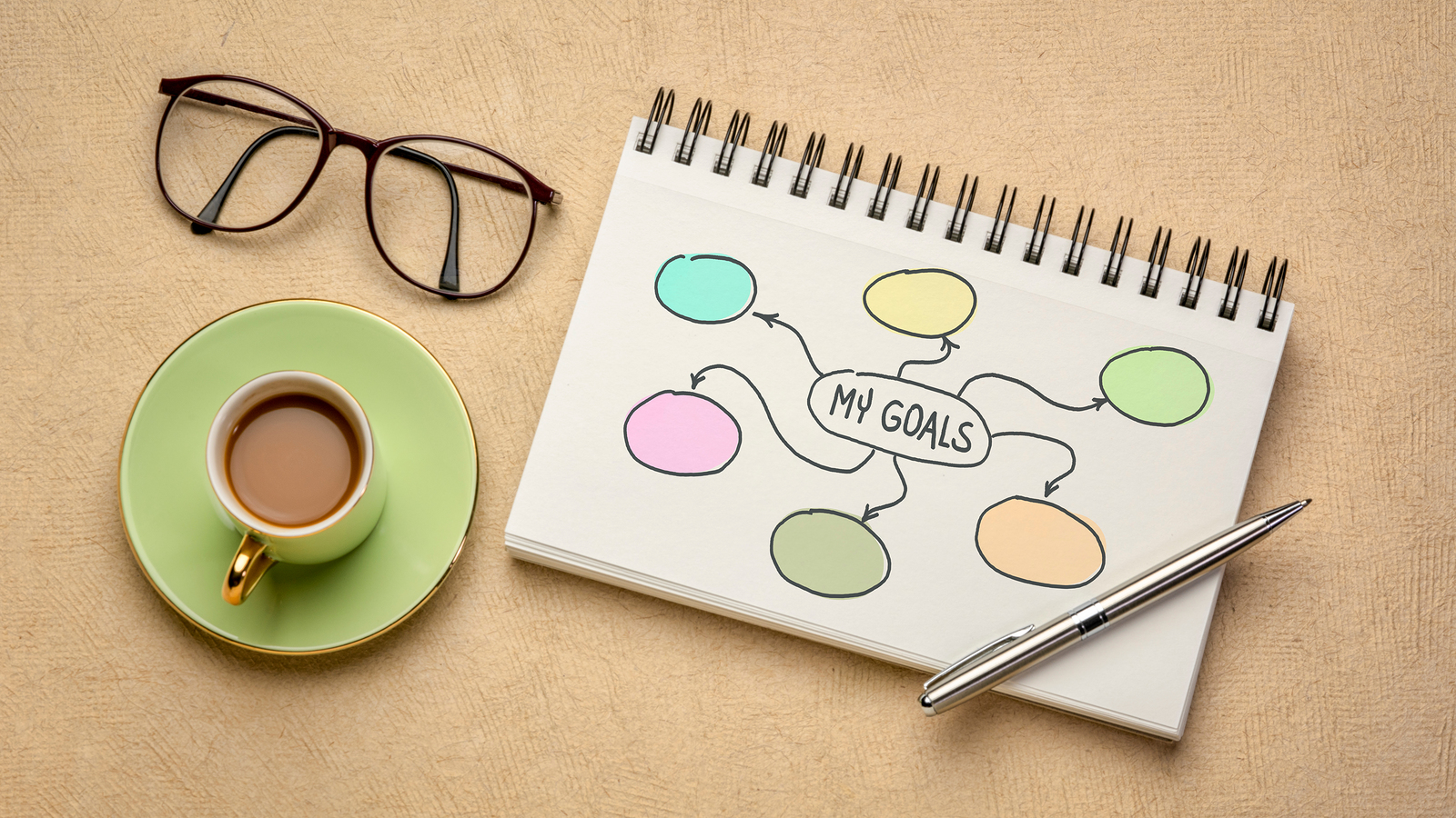 The Magic Of Tiny Goals