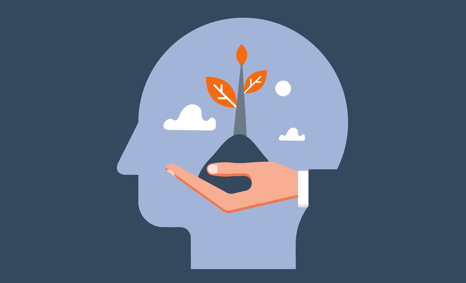 Mindset Mastery Success