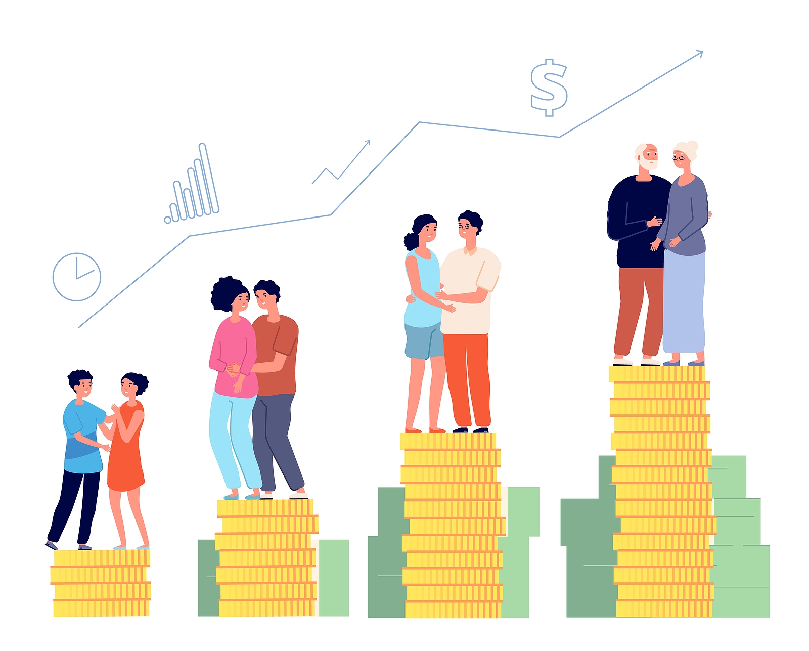 How to Retire and Not Die